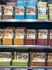 What to buy in Cyprus?