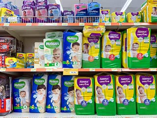 How much grocery in Cyprus?