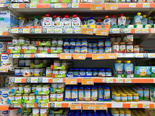 How much grocery in Cyprus?