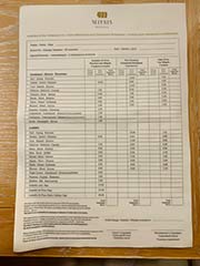 Laundry prices Mitsis Rodos Village Beach Hotel & Spa