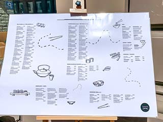 Riga Restaurant Cafe Menu Prices - TravelPriceWatch