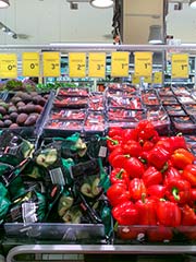 Riga Food Prices - TravelPriceWatch